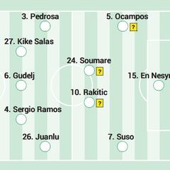 Alineación posible del Sevilla ante el Getafe en LaLiga EA Sports