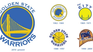 ¿Cambiará Golden State Warriors de nombre con el traslado?