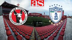 Sigue la narraci&oacute;n del Xolos vs Pachuca en el arranque de la jornada 7 del Apertura 2017 este viernes 25 de agosto desde las 21:00 horas.