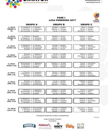 Fixture de la Liga Femenina.