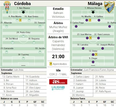 Como aquel 28 de abril