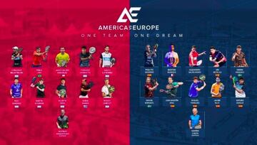 Los integrandes de Am&eacute;rica y Europa para este nuevo torneo.