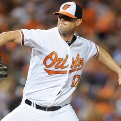 Brian Matusz dies at age 37: What was the cause of death of the former Orioles pitcher?