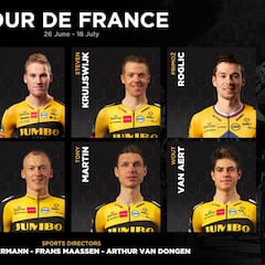 Vingegaard suplirá a Dumoulin en el Jumbo-Visma en el Tour