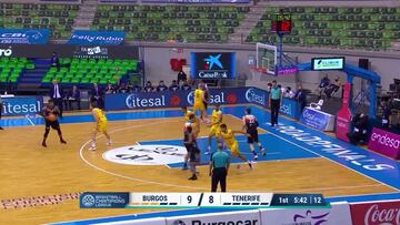 Resumen del San Pablo Burgos vs. Tenerife de la Basketball Champions League