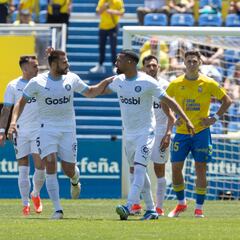 Las Palmas 0 - 2 Girona: resumen y goles de LaLiga EA Sports