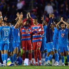 La posible alineación de Cruz Azul para enfrentar a Puebla en la Liga MX, Apertura 2024