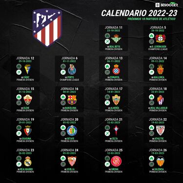 Por qu¨¦ el Atl¨¦tico est¨¢ en el sorteo de primera ronda de la Copa del Rey y posibles rivales