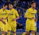 Villarreal-Getafe: horario, canal de TV y dónde ver online
