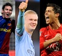 ¿Cuáles eran las cifras de Messi y Cristiano Ronaldo a la edad de Erling Haaland?
