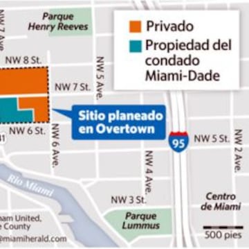 El estadio de Beckham se construirá en Overtown.