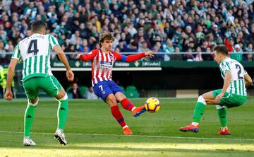 Antoine Griezmann (Atlético Madrid): 3.3 million euros