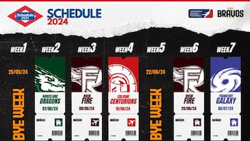 Calendario de Madrid Bravos.