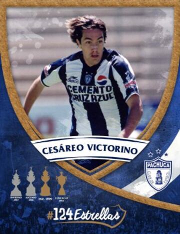 Las 124 estrellas en la historia del Pachuca (Del 1 al 124)