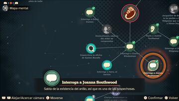 Agatha Christie: Muerte en el Nilo, mapa mental