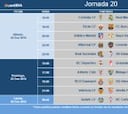 Ya disponibles los horarios de la jornada 20 de la Liga BBVA