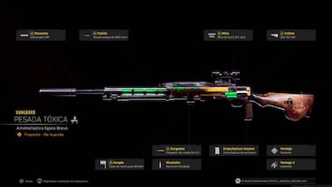 CoD Warzone, evento Rebirth Reinforced: todos los desafíos y recompensas