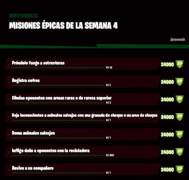 Fortnite Temporada 6: desafíos y misiones filtradas Semana 4