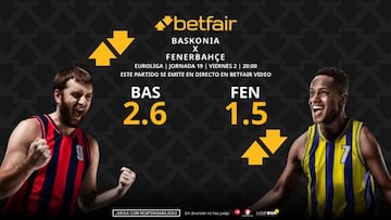 Baskonia vs. Fenerbahçe: horario, dónde ver, pronósticos y clasificación