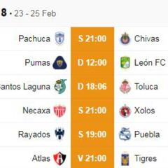 Fechas y horarios de la jornada 8 del Clausura 2019 de la Liga MX