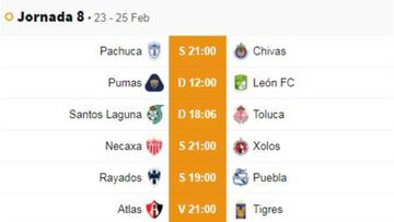 Fechas y horarios de la jornada 8 del Clausura 2019 de la Liga MX