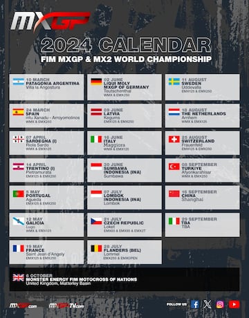 Calendario de MXGP 2024.