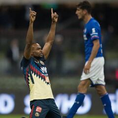 El pacto de no agresión clasifica al América y Cruz Azul cumple 20 años sin título