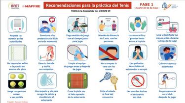 El tenis profesional en la fase 1: horario flexible, individual, fuera, sin saludos, en su provincia...