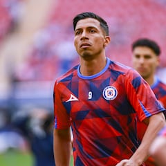 Ángel Sepúlveda regresa a Chivas