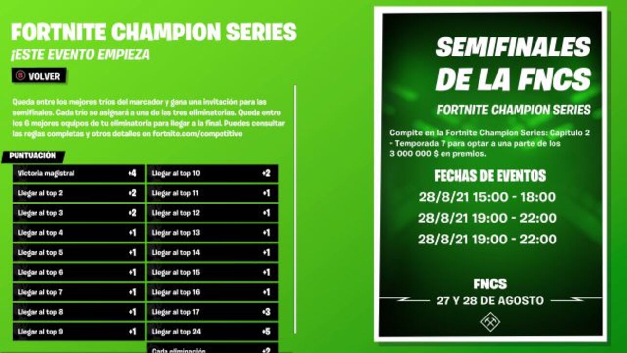 FNCS Temporada 7 De Fortnite, Semifinales Y Repesca: Fechas, Horarios Y