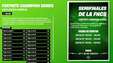 FNCS Temporada 7 de Fortnite, Semifinales y Repesca: fechas, horarios y cómo conseguir drops de Twitch