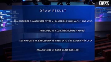 Sorteo de Champions: así quedan los cuartos y las semifinales