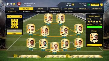 Pantalla de FIFA Ultimate Team con el contador de FIFA Coins arriba