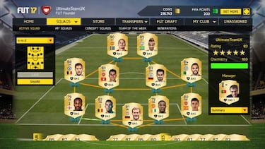 A la cárcel por robar dinero virtual del FIFA 17