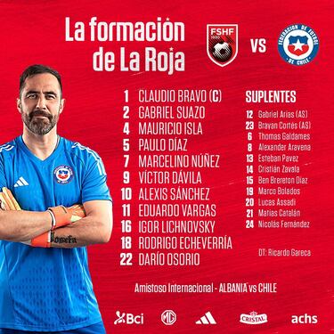 Formación confirmada de Chile ante Albania: debut de Ricardo Gareca en la Roja