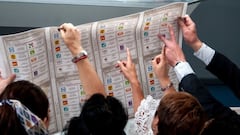 ¿Cuándo inician las campañas electorales en México?: fechas claves para este 2024