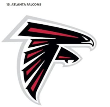 Conoce el mejor y el peor logotipo de toda la NFL