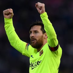 Los Barça-Sevilla con Messi: un 37,5% clasificaría a los azulgrana