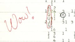 Do you know about the 1977 “Wow! Signal”? A sign from a distant civilization or just an unexplained phenomenon?