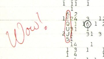 The mystery of the “Wow! Signal”