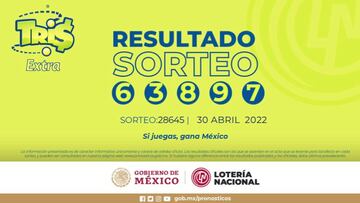 Resultados Lotería Tris Extra hoy: ganadores y números premiados | 30 de abril