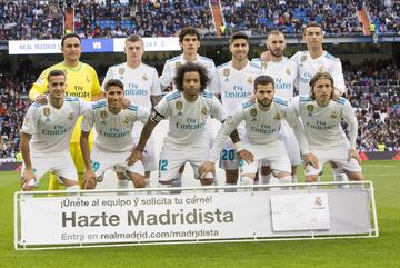 Once inicial del Sevilla 