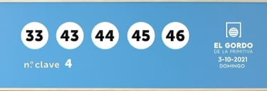 Gordo de la Primitiva: comprobar los resultados del sorteo de hoy, domingo 3 de octubre