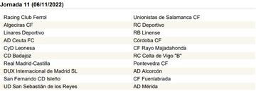 La Primera RFEF, jornada a jornada