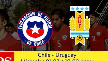 Fecha, hora y estadio: este es el calendario de la Roja Sub 17