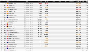 Contundencia de María Herrera