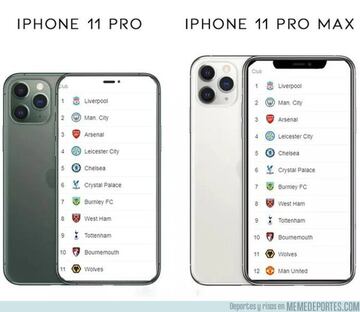 Los memes más divertidos del fin de semana