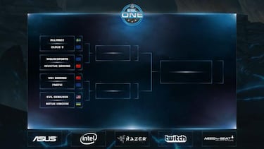 Revelados el esquema y horarios de ESL One de Dota 2