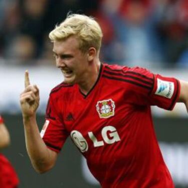 Las 10 promesas del fútbol según Football Manager