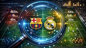 Barcelona vs Madrid stat analysis - artist's impression